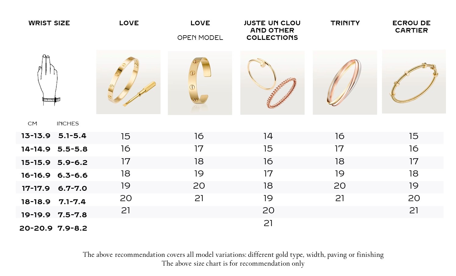 bracelet size chart inch